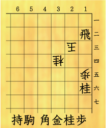 玉方/15歩、23玉、34桂/攻方/12飛、16桂/持駒/角金桂歩/