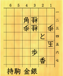 �ʕ�/13���A15�ʁA32�j�A33�j�A43��/�U��/24�ƁA27���A36���A42�p/����/����/