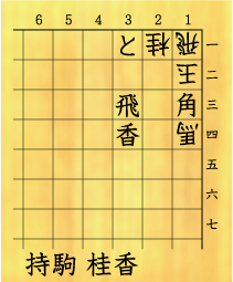 詰将棋パラダイス2009年1〜12月号 詰将棋パラダイス2010年1〜12月号 詰将棋パラダイス2005年3月〜12月セット売 商品説明お読み頂きご検討