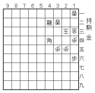 ʕ/11A13A14A23ʁA25A32A35/U/16A42A44p///