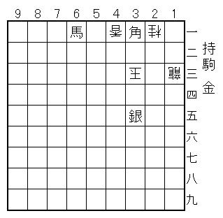 ʕ/13A21jA33ʁA41/U/31pA35A61n///