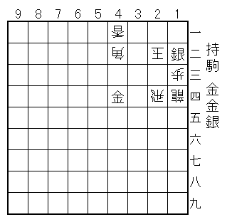 ʕ/13A14A22ʁA24A41A42p/U/12A44//2/