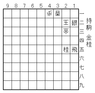 ʕ/22ʁA23A31A41/U/12A15A25j//j/