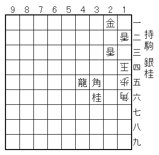 �ʕ�/12���A14�ʁA15���A16�p�A23��/�U��/21���A35�p�A36�j�A45��/����/��j/