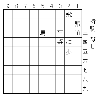 �ʕ�/13�n�A33�ʁA34��/�U��/12��A21��A24�j�A25���A53�n/����/�Ȃ�/