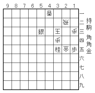 �ʕ�/13���A22��A25���A33�ʁA34���A41��/�U��/15���A35�j�A53��/����/�p2��/