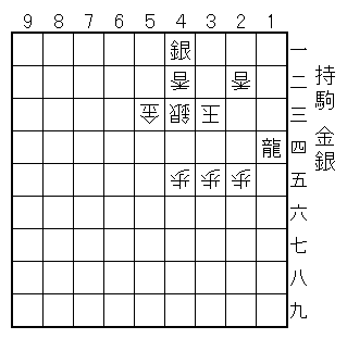 �ʕ�/22���A25���A33�ʁA35���A42���A43��A45���A53��/�U��/14���A41��/����/����/