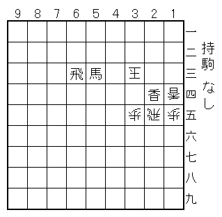 �ʕ�/14���A15���A25��A33�ʁA35��/�U��/24���A53�n�A63��/����/�Ȃ�/