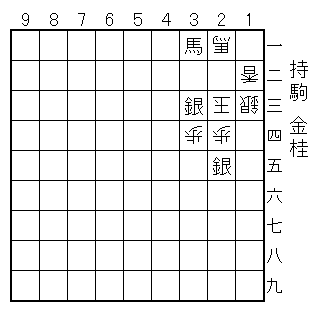 �ʕ�/12���A13��A21�n�A23�ʁA24���A34��/�U��/25��A31�n�A33��/����/���j/