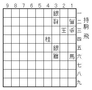 �ʕ�/12�n�A13���A23�ʁA32�j�A36��/�U��/16�n�A31��A35��A44�j/����/��/