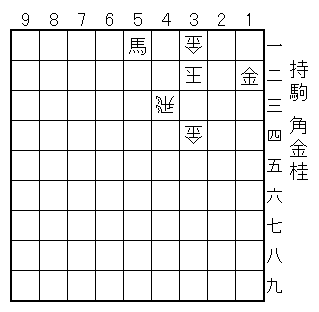 �ʕ�/31���A32�ʁA34���A43��/�U��/12���A51�n/����/�p���j/