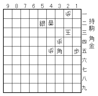 �ʕ�/21���A23�ʁA34���A42���A45��/�U��/15���A35�p�A52��/����/�p��/