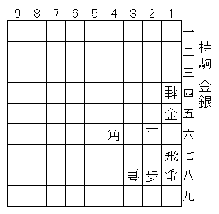 �ʕ�/14�j�A18���A26�ʁA38�p/�U��/15���A17��A28���A46�p/����/����/