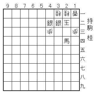 �ʕ�/11���A13���A21�j�A22�ʁA31�j�A43��/�U��/24�n�A32��A42��/����/�j/