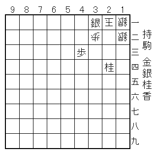 �ʕ�/11��A12��A21�ʁA32��/�U��/24�j�A31��A43��/����/����j��/