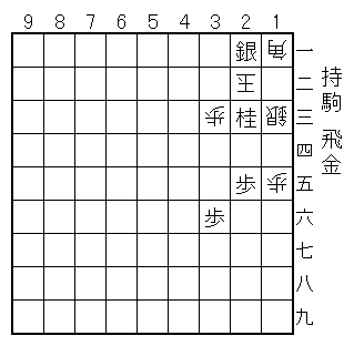 �ʕ�/11�p�A13��A15���A22�ʁA33��/�U��/21��A23�j�A25���A36��/����/���/