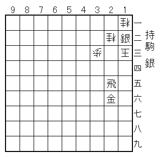 �ʕ�/11�j�A13�ʁA22�j�A33��/�U��/12��A25��A26��/����/��/