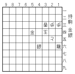 �ʕ�/13���A23���A25�ƁA33���A34��/�U��/16���A46��A54��/����/����/