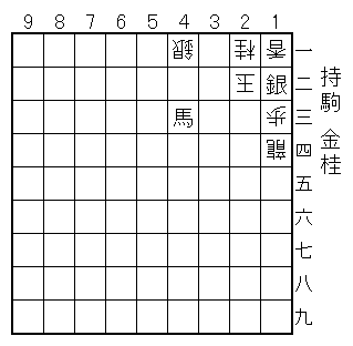 �ʕ�/11���A13���A14���A21�j�A22�ʁA41��/�U��/12��A43�n/����/���j/