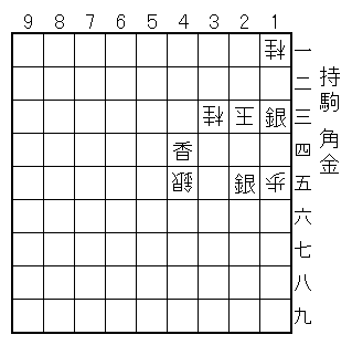 �ʕ�/11�j�A15���A23�ʁA33�j�A45��/�U��/13��A25��A44��/����/�p��/