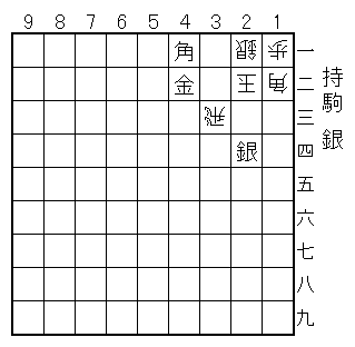 �ʕ�/11���A12�p�A21��A22�ʁA33��/�U��/24��A41�p�A42��/����/��/