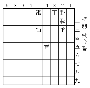 �ʕ�/21�j�A22�j�A23���A31�ʁA51��A53�n/�U��/45��/����/�����/