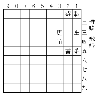 �ʕ�/11�j�A13�ʁA15���A21���A34�n/�U��/25���A33�n/����/���/