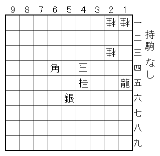 �ʕ�/11�j�A21�j�A23�j�A44��/�U��/15���A45�j�A56��A64�p/����/�Ȃ�/