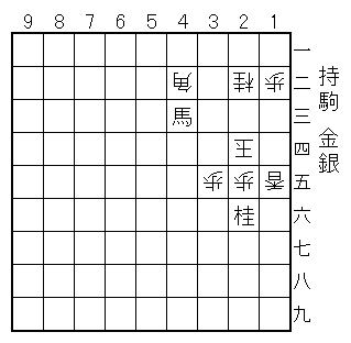 �ʕ�/12���A15���A22�j�A24�ʁA25���A35���A42�p/�U��/26�j�A43�n/����/����/