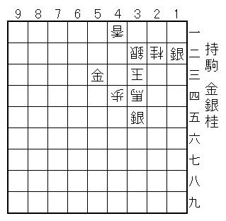 �ʕ�/22�j�A32��A33�ʁA34�n�A41���A44��/�U��/12��A35��A53��/����/����j/